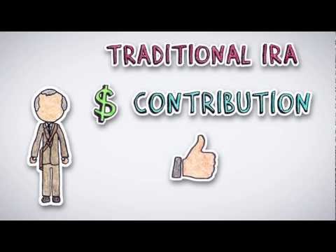 What is an IRA | by Wall Street Survivor