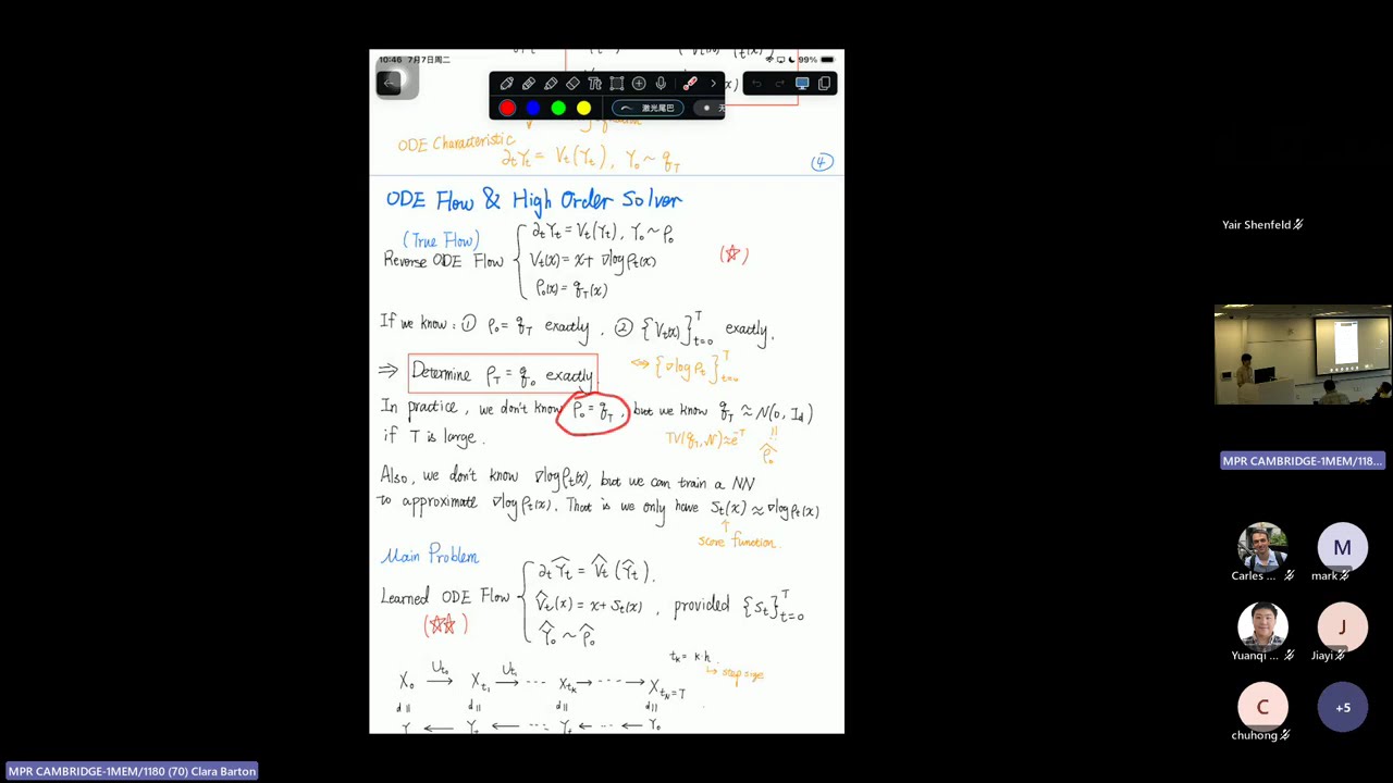 Convergence Analysis for Fast High-Order ODE Solvers in Diffusion Probabilistic Models