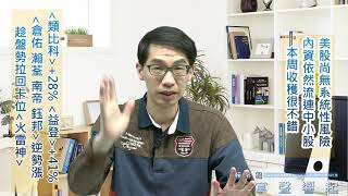 【掌聲響起】#賴昇楷 0319  — 利空下，內資持續流連中小型股，卡位《火雷神》；本周收穫很不錯，《益登、類比科、界霖、倉佑…》；《南帝》的關鍵密碼；《瀚荃》走勢挺有意思 (圖)