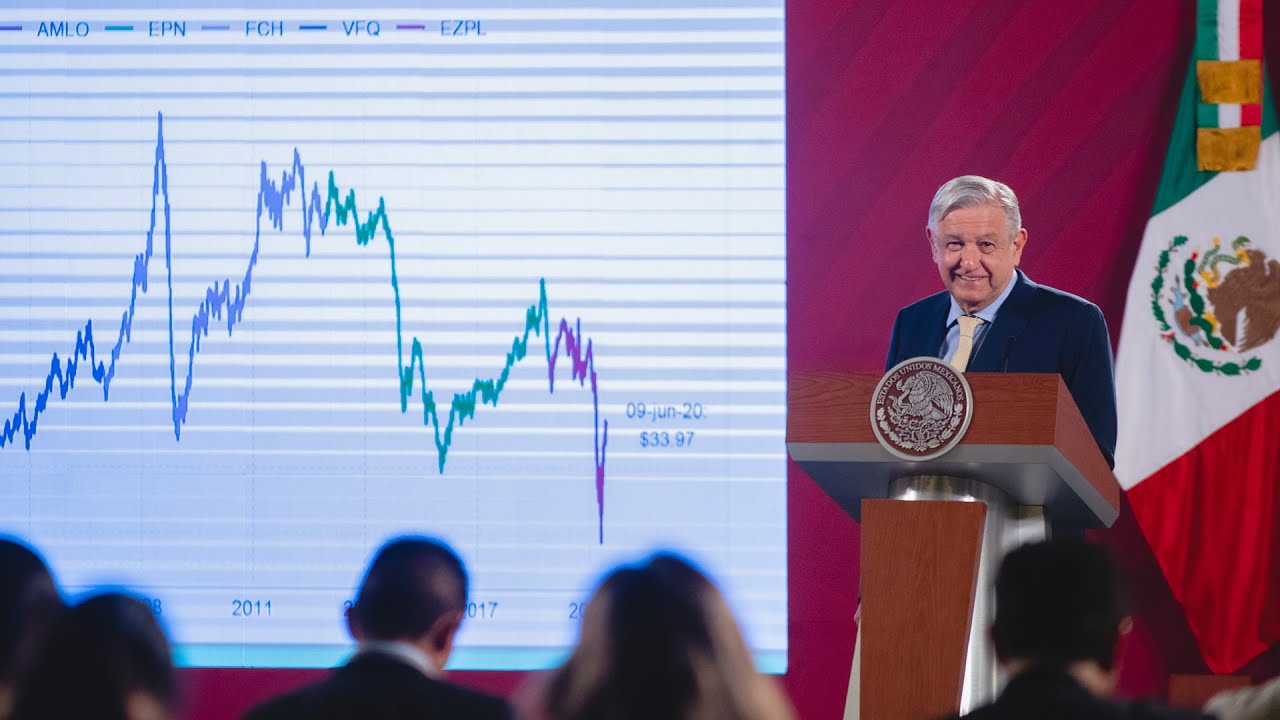 Mañanera de AMLO del 10 de junio de 2020