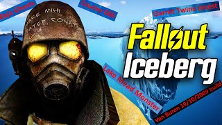 The Fallout New Vegas Iceberg Explained
