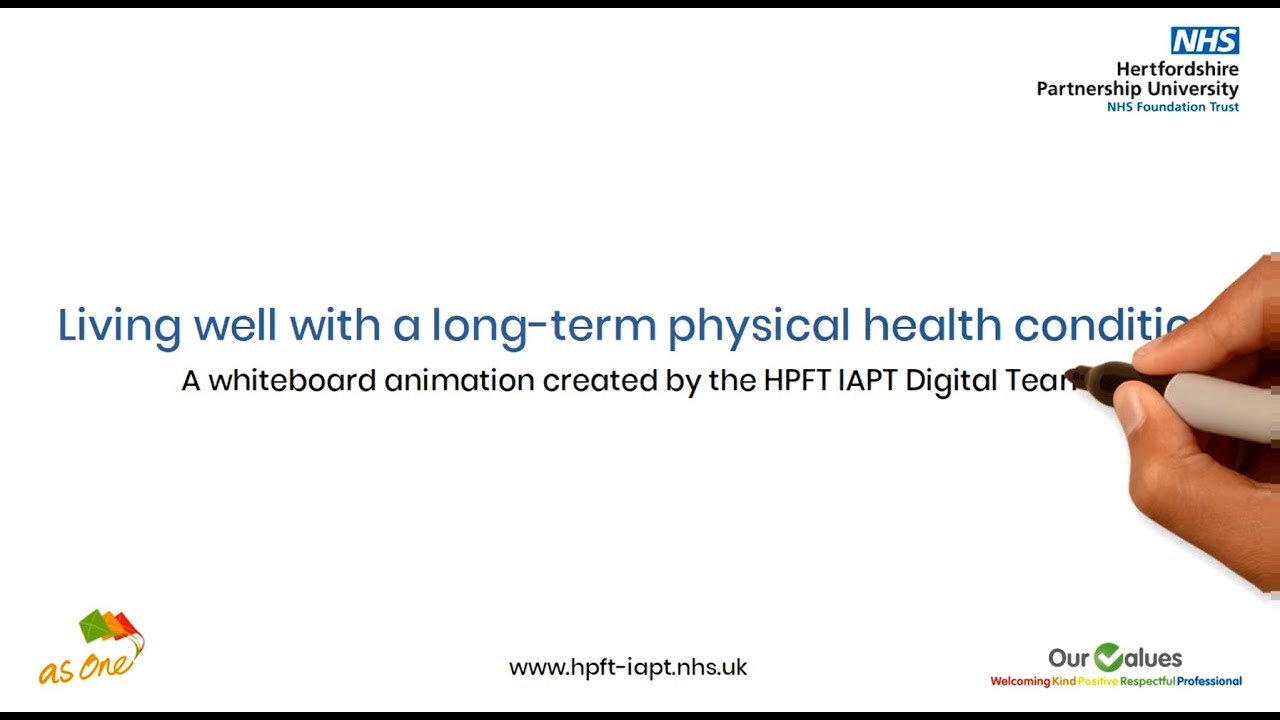 Living well with a long-term physical health condition