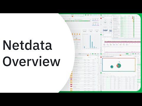 Netdata product overview in under three minutes