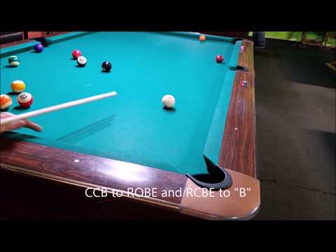 CTE-(Center to Edge) Aiming- Step by Step!