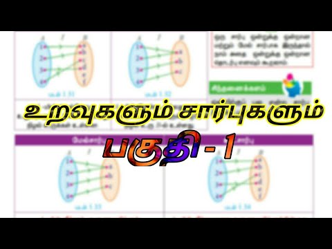 உறவுகளும் சார்புகளும்|10 கணிதம்|part 1|10 new school book|topic 1|Junior Maths