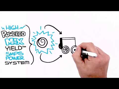 ライフウォーターイオナイザー vs エナジックのカンゲンウォーターイオナイザー (LIFE Water Ionizers vs Enagic's Kangen  Water Ionizer)