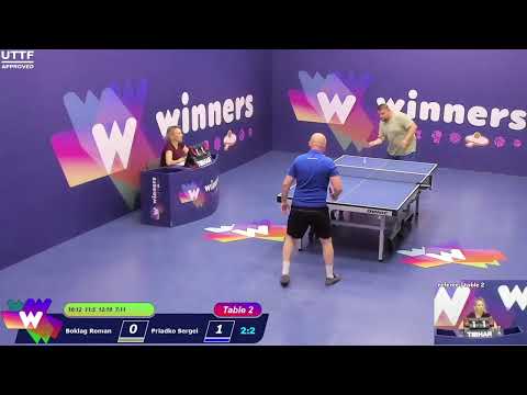 Winners League  06.07.21   Boklag Roman - Priadko Sergei  14:30