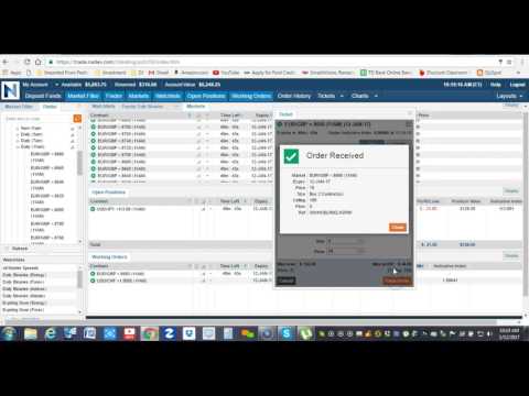 Mike Ficca 1 Hour Trade 1/12/17 - 1 (Daily)