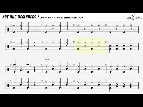 How to play Act one Beginners On Drums 🎵