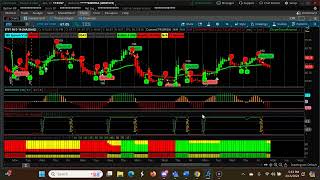 Weekly CPR for ShortTerm Swing Trading | Three Descending CPR  April  15th 2024 - April 19th 2024