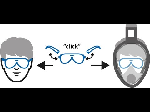 Video Review of the Ocean Reef Aria Optical Lens