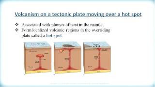 ES3209 4 5 3 Intraplate Volcanism and Hotspots