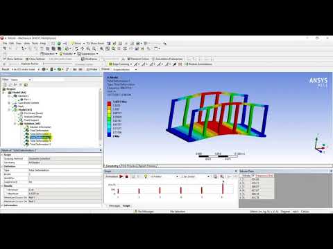 Ansys Workbench Tutorial-Bridge (Model Ansys and Random Vibration)