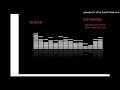 AKON GOOD GIRLS LIE DJ RYAN