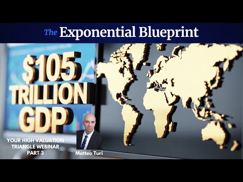 The Secret to 10x Your Money - Global Growth Valuation Strategies Explained