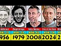 Michael Rosen Transformation From 8 To 78 Year Old