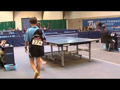 Euro Mini Champs 2014 : Anatole CLEMENT - Romain BRARD (FR)
