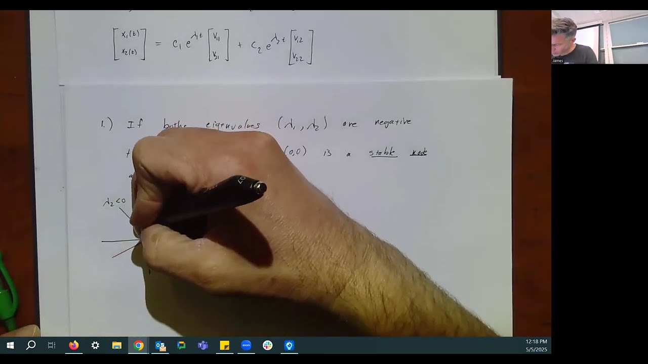 Co-17C 5-5-25: Classifying the stability of the Equilibrium based on Eigenvalues
