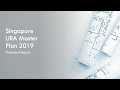 Master Plan 2019 Property Hotspots Evolution Of Beauty World Vicinity 2020