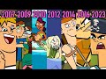 Total Drama Theme Song But It S Retrospective