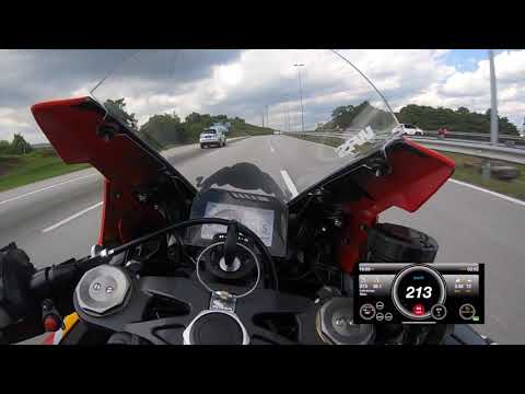 CBR1000RR 2018 181whp Final Test GPS Speed