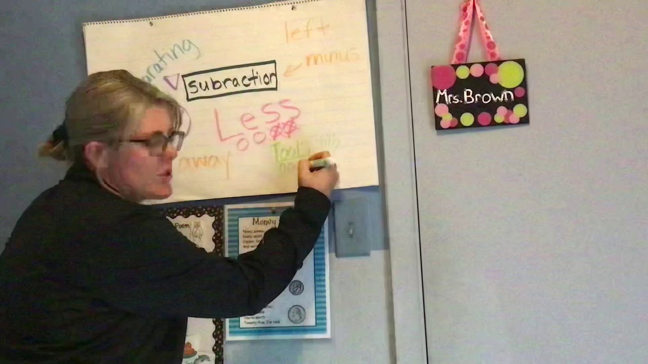 Subtraction anchor chart