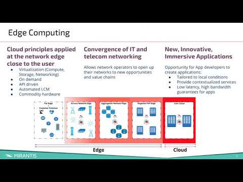 Edge Computing: A Unified Infrastructure for All the Different Pieces