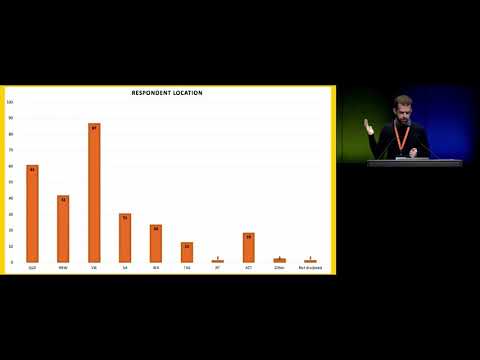 GCAP19: Brendan Keogh - Closing Keynotes and Final remarks.