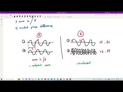 Matriculation Physics: Coherent Waves and Path Difference