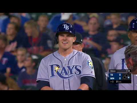 TBA AT MIN - July 13, 2018