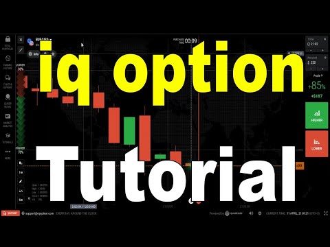 Iq Option Trading - Tutorial For Beginner - Easy To Use Robot Cross Signal Pro