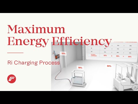 Fronius Battery Charger For Material Handling Equipments