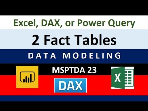 Excel Data Analysis Class 02 Power Pivot DAX Formulas Relationships Data Modeling Much More