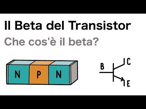 Cos'è il beta del Transistor?