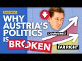 Why The Far Left And Far Right Are Surging In Austria