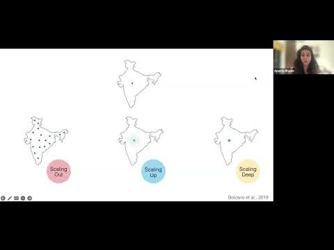 Strategies for Scaling Impact: Lessons from Indian Non-Profit Organisations | CIRCLE