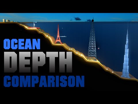 Ocean DEPTH Comparison ???? (3D Animation)