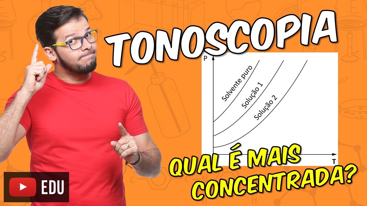 Análise gráfica envolvendo TONOSCOPIA