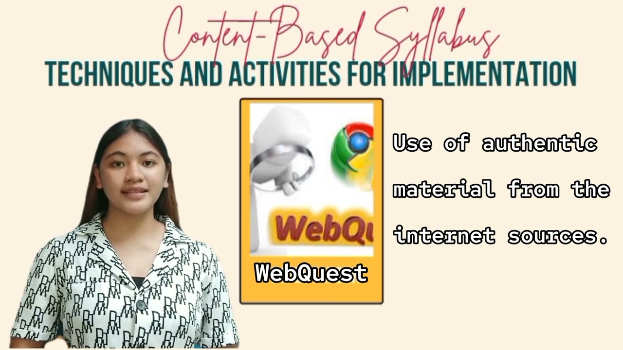 CONTENT BASED SYLLABUS (ESP)
