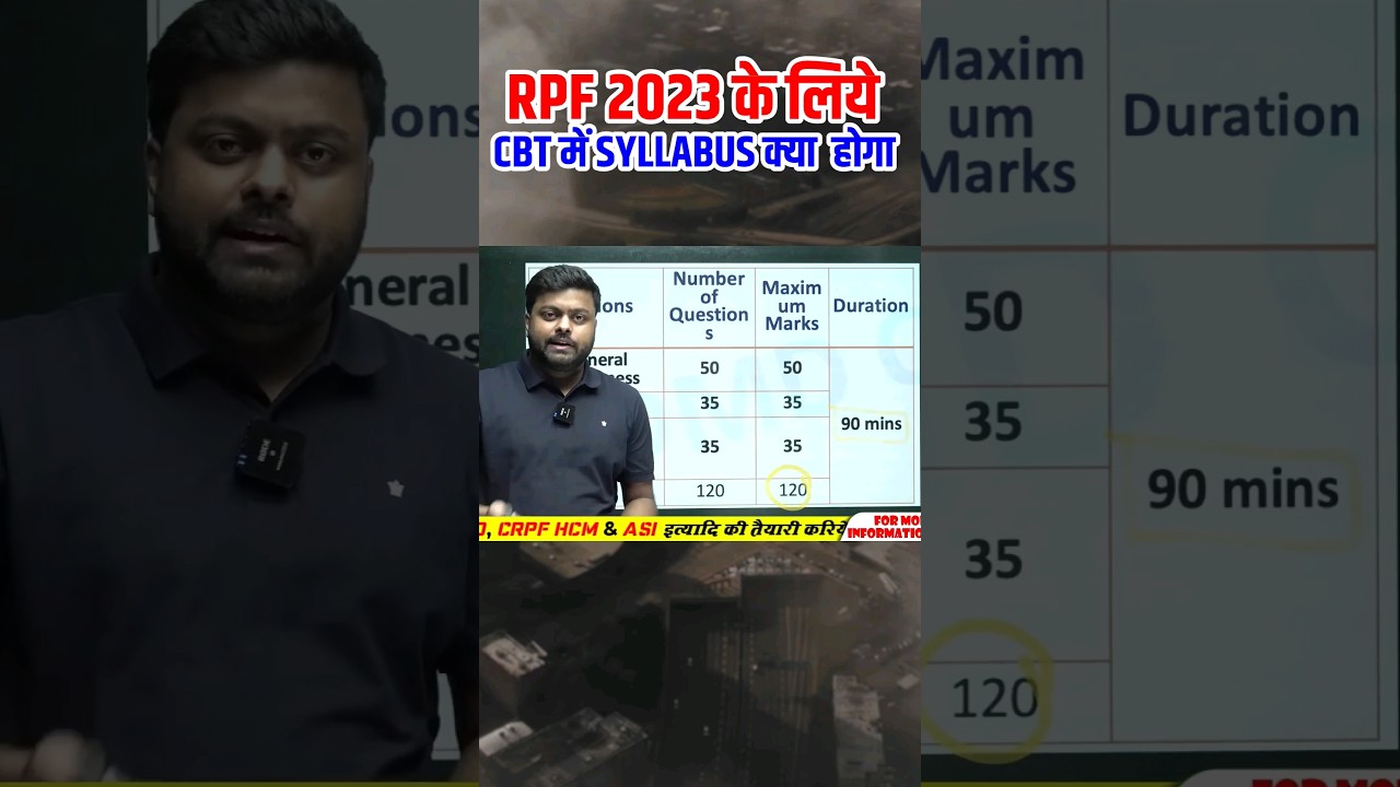 🔥RPF SI 2023 EXAM PATTERN | RPF CONSTABLE 2023 EXAM PATTERN #mdclasses #motivation