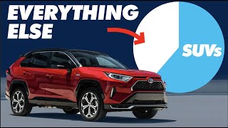 Why SUVs Are Taking Over