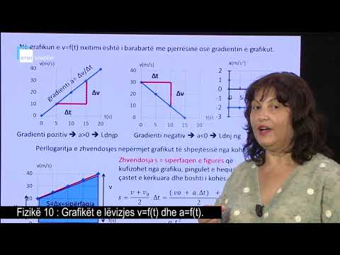 Fizikë 10 -  Grafikët e lëvizjes v=f(t) dhe a=f(t)