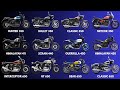 Royal Enfield Exhaust Symphony Pure Thump From All Models