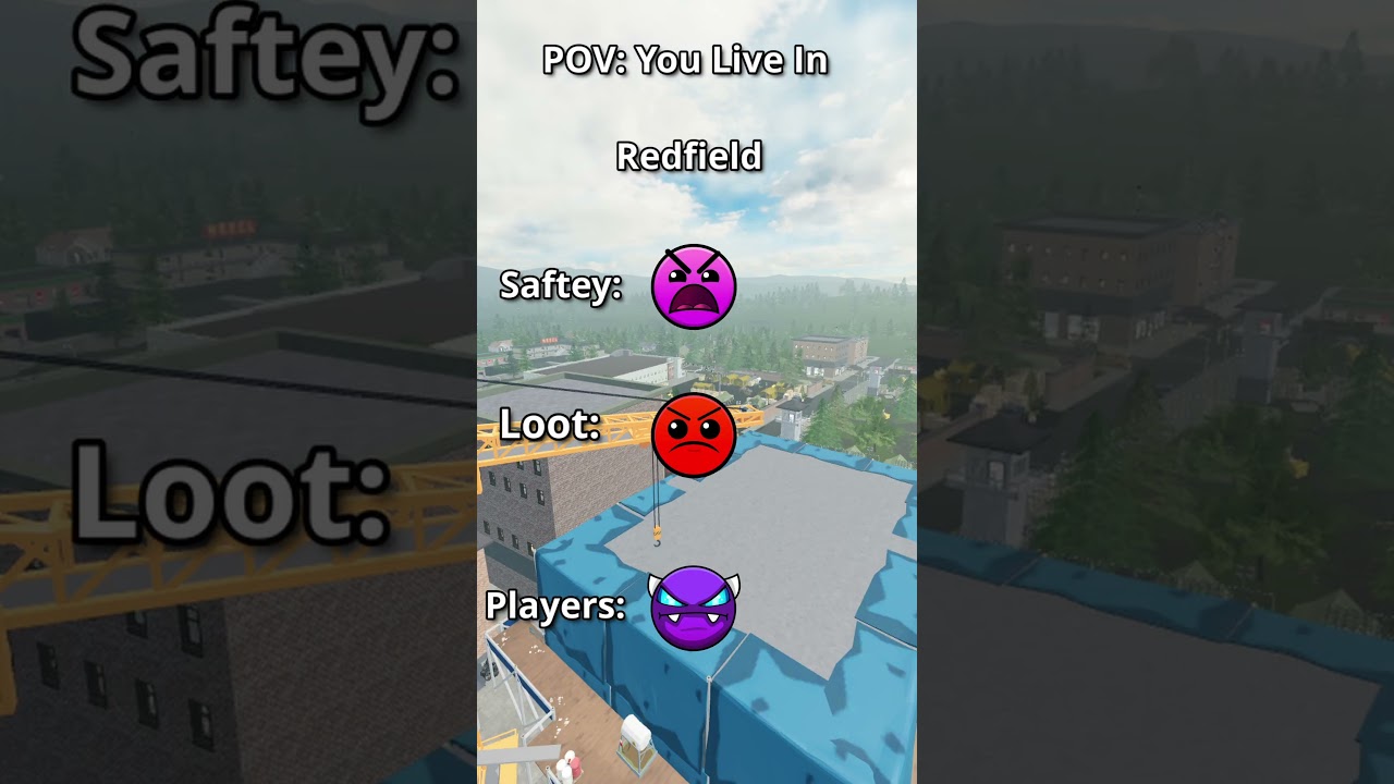 Danger Levels Of Aftermath Towns...