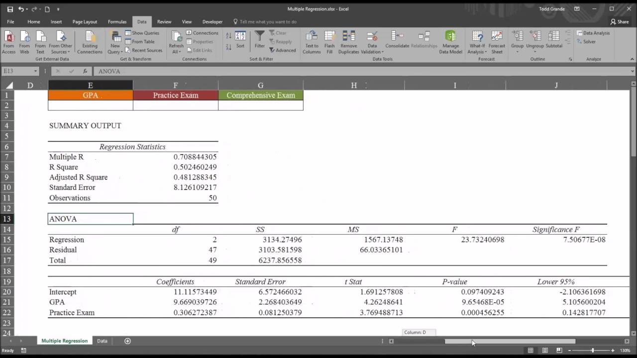 Conducting a Multiple Regression using Microsoft Excel Data Analysis Tools