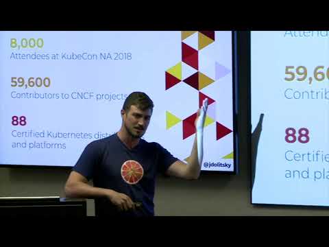 Helm: Managing Apps on Kubernetes