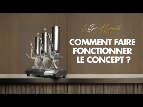 Stratégie de Rentabilité
