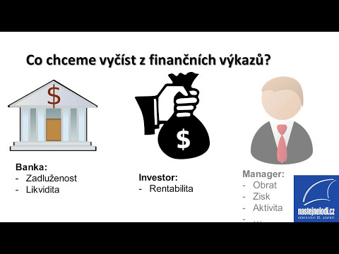 , title : 'Co chce vyčíst z finančních výkazů banka, co investor a co manager?'