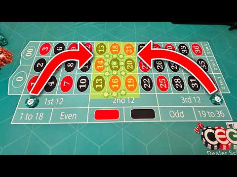 Turn $125 To $3900 With this Strategy  || The Drake