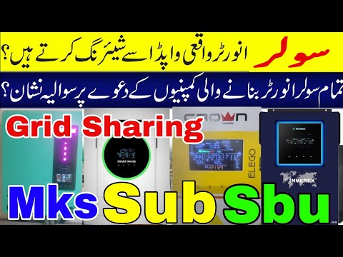 Real Time Sharing (Mks Sbu Sub)